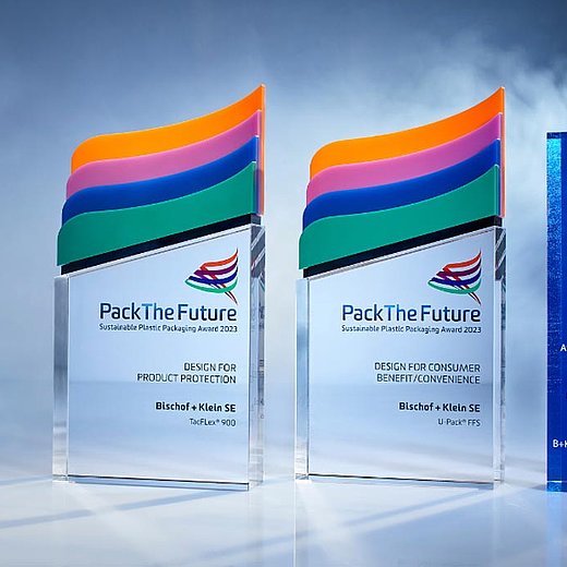 Awards won for our product protection solutions